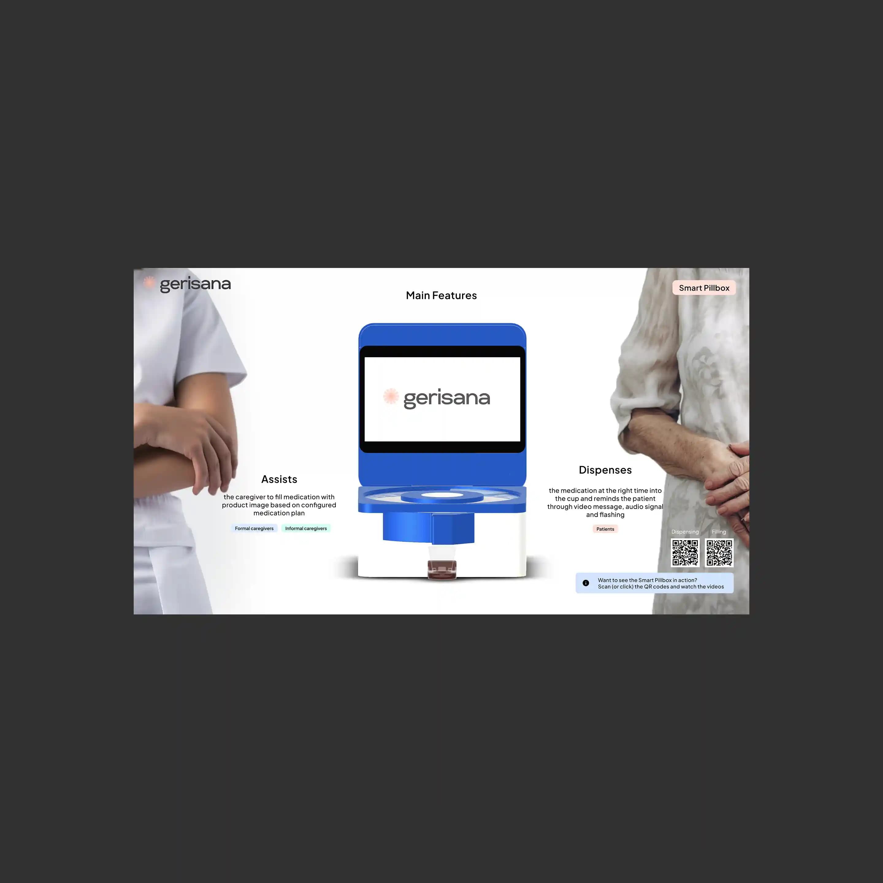 Gerisana Branding & Pitch Deck