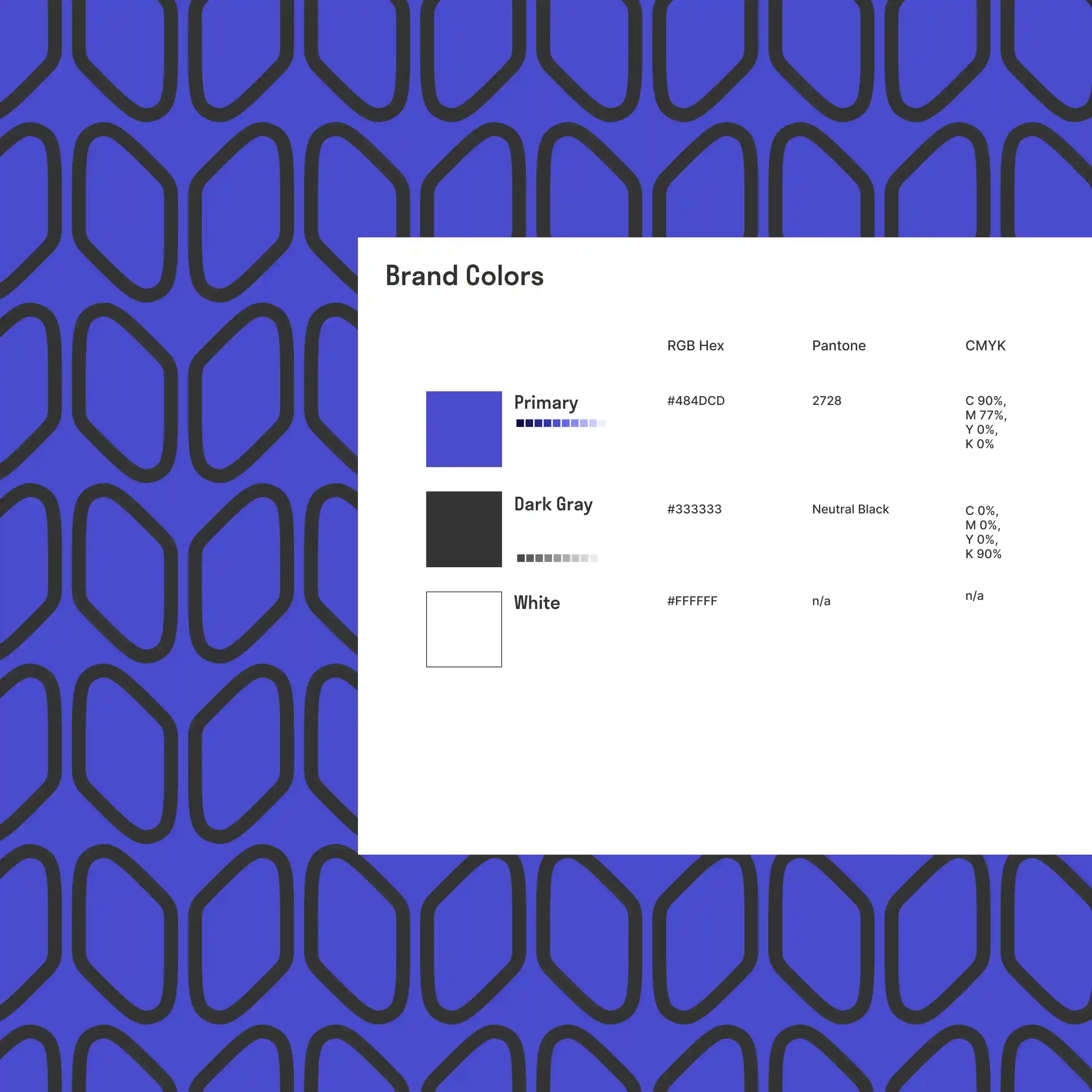 Innovative Insights: Positionering, Merk & Webdesign